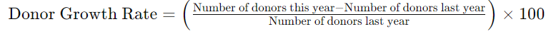 Donor growth rate.