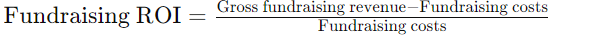 Fundraising ROI.