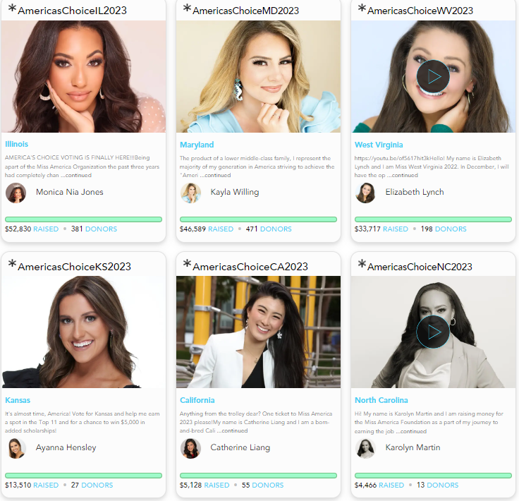 *spotfund online fundraising campaigns for pageant.